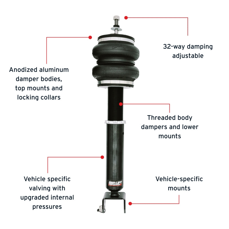 Air Lift Performance 14-24 Infiniti Q50 Air Suspension Rear Kit