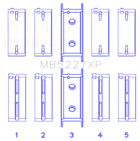 King Mitsubishi 4G63/4G64 6 Bolt 1st Gen DSM Performance Main Bearing Set - Size STDX