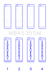 King Engine Bearings Mercedes Benz M 276 DE35 (Size +0.25mm) Main Bearing Set