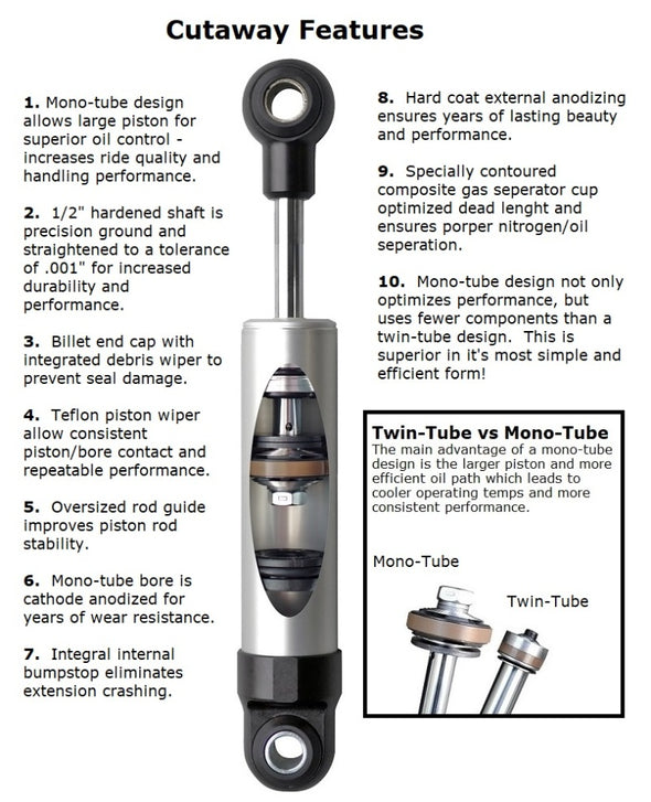 Ridetech Rear HQ Series Shock Eye/Stud (Inverted) 6.65in Stroke