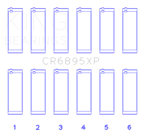 King Ford Ecoboost 3.5L V6 pMaxBlack Coated Connecting Rod Bearing Set - Size +0.25mm